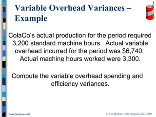 © The McGraw-Hill Companies, Inc., 2000Irwin/McGraw-Hill
ColaCo’s actual production for the period required
3,200 standard machine hours. Actual variable
overhead incurred for the period was $6,740.
Actual machine hours worked were 3,300.
Compute the variable overhead spending and
efficiency variances.
Variable Overhead Variances –
Example
 