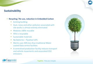 TCO (asset Mgt / capitalization…) 