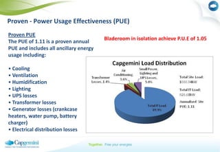 Cap Gemini Merlin DC : The world’ s most sustainable data center.