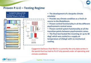 What we set out to achieve: – A World Leading Data CentreSustainability –Reduce power, Reduce Water, Reduce contaminants 