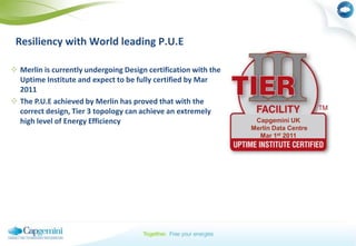Energy Efficiency – World leading PUE