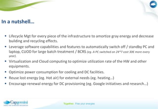 Modules 100% reusable