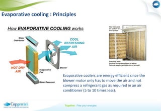 Merlin uses 30% less than traditional Water cooled Data centre facilities