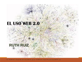 EL USO WEB 2.0
RUTH RUIZRUTH RUIZ
 