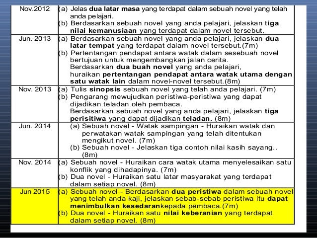 Skema Jawapan Novel Leftenan Adnan  Kuantan Anirasota