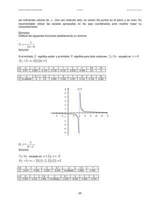 Teoría de funciones

Facultad de Contaduría y Administración. UNAM

Autor: Dr. José Manuel Becerra Espinosa

así suficientes valores de y . Una vez obtenido esto, se ubican los puntos en el plano y se unen. Es
recomendable utilizar las escalas apropiadas en los ejes coordenados para mostrar mejor su
comportamiento.
Ejemplos.
Graficar las siguientes funciones estableciendo su dominio.
1) y =

1
2x − 8

Solución:

∃ significa existe y el símbolo ∀ significa para toda, entonces: ∃ y ∀x excepto en x = 4
D f = (− ∞, 4 ) ∪ (4, ∞ )

Si el símbolo

x
y

-3
-0.071

x
y

-2
-0.083

4
no definido

4.1
5

-1
-0.100

0
-0.125

1
-0.167

2
-0.250

3
-0.500

3.8
-2.5

3.9
-5

4.2
2.5

5
0.500

6
0.250

7
0.167

8
0.125

9
0.100

10
0.083

y

x=4

5
4
3
2
1

-4

-2

-1

2

4

6

8

10

-2
-3
-4
-5

2) y =

1
4 − x2

Solución:

∃ y ∀x excepto en x = 2 y x = −2
D f = (− ∞, − 2 ) ∪ (− 2, 2 ) ∪ (2, ∞ )
x
y

-5
-0.047

x
y

0
0.250

-4
-0.083
1
0.333

-3
-0.200
1.9
2.564

-2.1
-2.439
2
no definido

-2
no definido
2.1
-2.439

-1.9
2.564

3
-0.200

4
-0.083

24

-1
0.333
5
-0.047

12

x

 