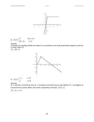Teoría de funciones

Facultad de Contaduría y Administración. UNAM

Autor: Dr. José Manuel Becerra Espinosa

y

4

2

-6

-4

-2

2

4

6

x

-2

-4

2)

x 2
f (x ) = 
35 − 2 x

0≤ x≤5
x>5

Solución.
La función es cuadrática desde cero hasta 5 y se convierte en una recta de pendiente negativa a partir de
un valor mayor a 5.

D f = [0, ∞ )

y

25

10

5

10

15

20

25

x

-10

-25

3)

− x
f (x ) = 
x

x<0
x≥0

Solución.
Si x vale cero, la función es cero. Si

x es positiva, la función toma su valor idéntico. Si x es negativa, la
función toma su inverso aditivo. Por lo tanto, representa a la función f ( x ) = x .
D f = (− ∞, ∞ )

28

 
