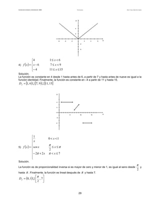Teoría de funciones

Facultad de Contaduría y Administración. UNAM

Autor: Dr. José Manuel Becerra Espinosa

y

4

2

-6

-4

-2

2

4

6

x

-2

-4

4

4) f ( x ) =  x − 6
− 4


1≤ x < 6
7≤ x<9
11 ≤ x ≤ 15

Solución.
La función es constante en 4 desde 1 hasta antes de 6, a partir de 7 y hasta antes de nueve es igual a la
función identidad. Finalmente, la función es constante en –4 a partir de 11 y hasta 15.

D f = [1, 6 ) ∪ [7, 9 ) ∪ [11, 15]

y

4

2

5

10

15

x

-2

-4

1
x


5) f ( x ) = sen x

− 2π + 2 x



0 < x <1

π
2

≤ x ≤π

π <x≤7

Solución.
La función es de proporcionalidad inversa si es mayor de cero y menor de 1, es igual al seno desde
hasta

π . Finalmente, la función es lineal después de π
π 

D f = (0, 1) ∪  , 7 
2 

29

y hasta 7.

π
2

y

 