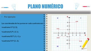PLANO NUMÉRICO
• Por ejemplo:
Las coordenadas de los puntos en cada cuadrante son:
•cuadrante I,P (2, 3);
•cuadrante II,P (-3,1);
•cuadrante III,P (-3,-1) y
•cuadrante IV,P (3, -2).
 