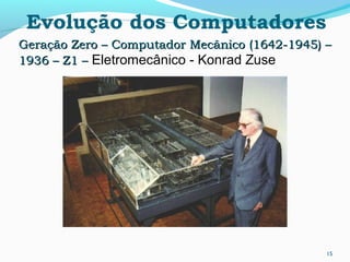 15
Evolução dos Computadores
Geração Zero – Computador Mecânico (1642-1945) –Geração Zero – Computador Mecânico (1642-1945) –
1936 – Z1 –1936 – Z1 – Eletromecânico - Konrad Zuse
 