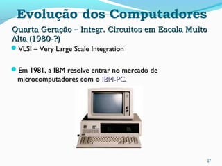 27
Evolução dos Computadores
Quarta Geração – Integr. Circuitos em Escala MuitoQuarta Geração – Integr. Circuitos em Escala Muito
Alta (1980-?)Alta (1980-?)
VLSI – Very Large Scale IntegrationVLSI – Very Large Scale Integration
Em 1981, a IBM resolve entrar no mercado deEm 1981, a IBM resolve entrar no mercado de
microcomputadores com omicrocomputadores com o IBM-PCIBM-PC..
 