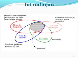 3
Introdução
 