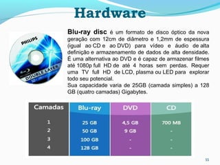 55
Hardware
Blu-ray disc é um formato de disco óptico da nova
geração com 12cm de diâmetro e 1,2mm de espessura
(igual ao CD e ao DVD) para vídeo e áudio de alta
definição e armazenamento de dados de alta densidade.
É uma alternativa ao DVD e é capaz de armazenar filmes
até 1080p full HD de até 4 horas sem perdas. Requer
uma TV full HD de LCD, plasma ou LED para explorar
todo seu potencial.
Sua capacidade varia de 25GB (camada simples) a 128
GB (quatro camadas) Gigabytes.
 