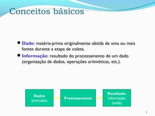 7
Conceitos básicos
Dado: matéria-prima originalmente obtida de uma ou mais
fontes durante a etapa de coleta.
Informação: resultado do processamento de um dado
(organização de dados, operações aritméticas, etc.).
Resultado:
Informação
(saída)
Dados
(entradas)
Processamento
 