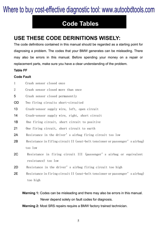 B800 bmwairbagsrsscanresettoolusermanual PDF