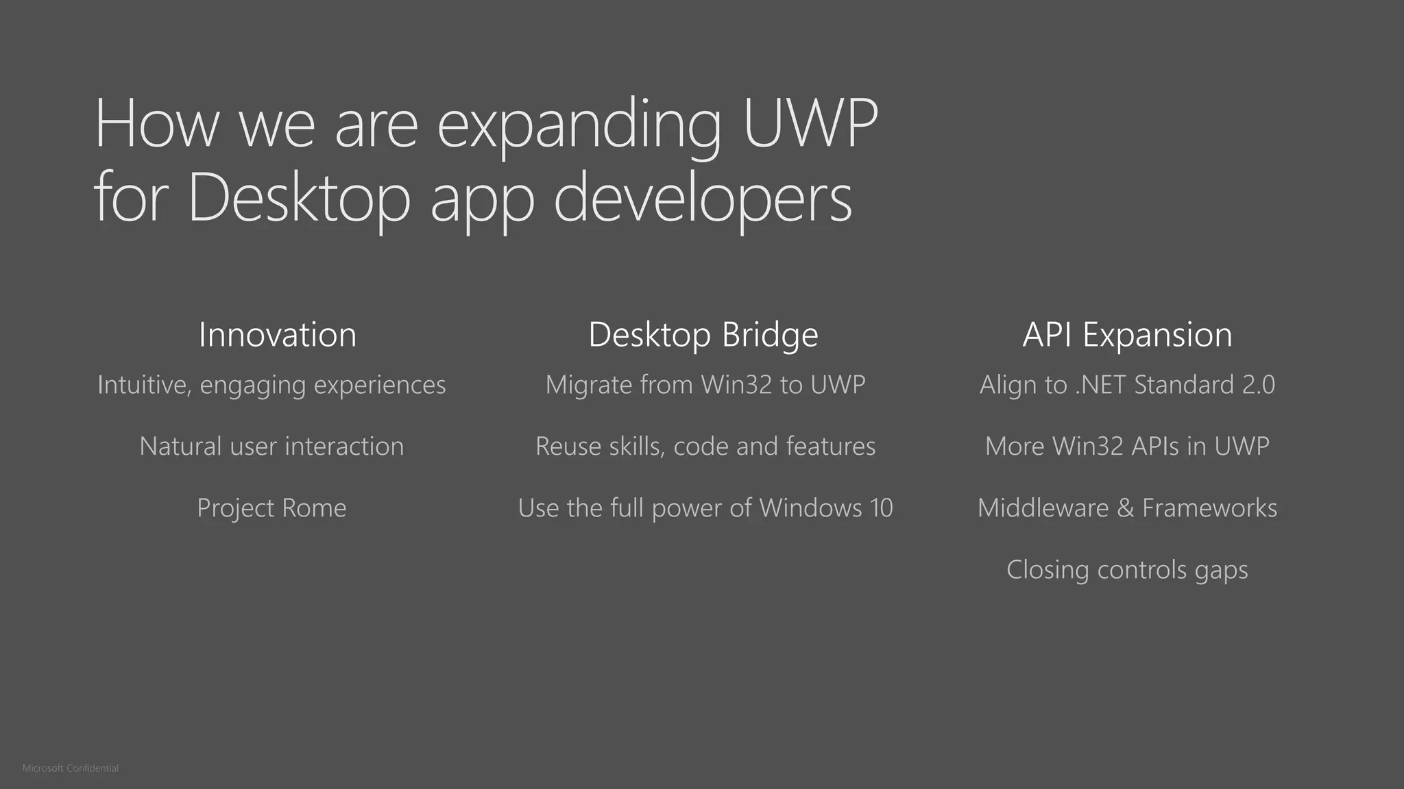 Microsoft Confidential
How we are expanding UWP
for Desktop app developers
Innovation Desktop Bridge API Expansion
Intuitive, engaging experiences
Natural user interaction
Project Rome
Migrate from Win32 to UWP
Reuse skills, code and features
Use the full power of Windows 10
Align to .NET Standard 2.0
More Win32 APIs in UWP
Middleware & Frameworks
Closing controls gaps
 
