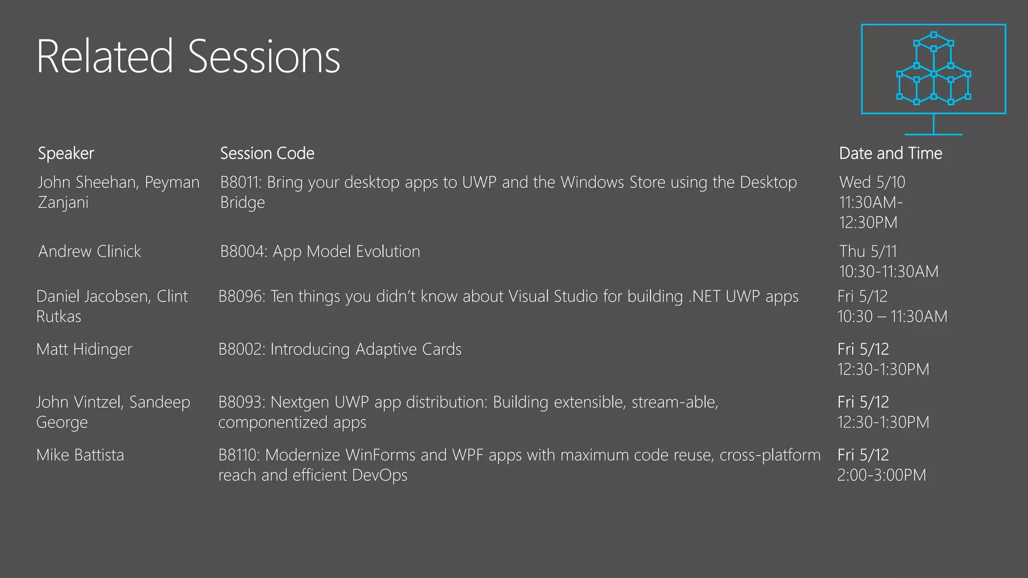 Speaker Session Code Date and Time
John Sheehan, Peyman
Zanjani
B8011: Bring your desktop apps to UWP and the Windows Store using the Desktop
Bridge
Wed 5/10
11:30AM-
12:30PM
Andrew Clinick B8004: App Model Evolution Thu 5/11
10:30-11:30AM
Daniel Jacobsen, Clint
Rutkas
B8096: Ten things you didn’t know about Visual Studio for building .NET UWP apps Fri 5/12
10:30 – 11:30AM
Matt Hidinger B8002: Introducing Adaptive Cards Fri 5/12
12:30-1:30PM
John Vintzel, Sandeep
George
B8093: Nextgen UWP app distribution: Building extensible, stream-able,
componentized apps
Fri 5/12
12:30-1:30PM
Mike Battista B8110: Modernize WinForms and WPF apps with maximum code reuse, cross-platform
reach and efficient DevOps
Fri 5/12
2:00-3:00PM
 
