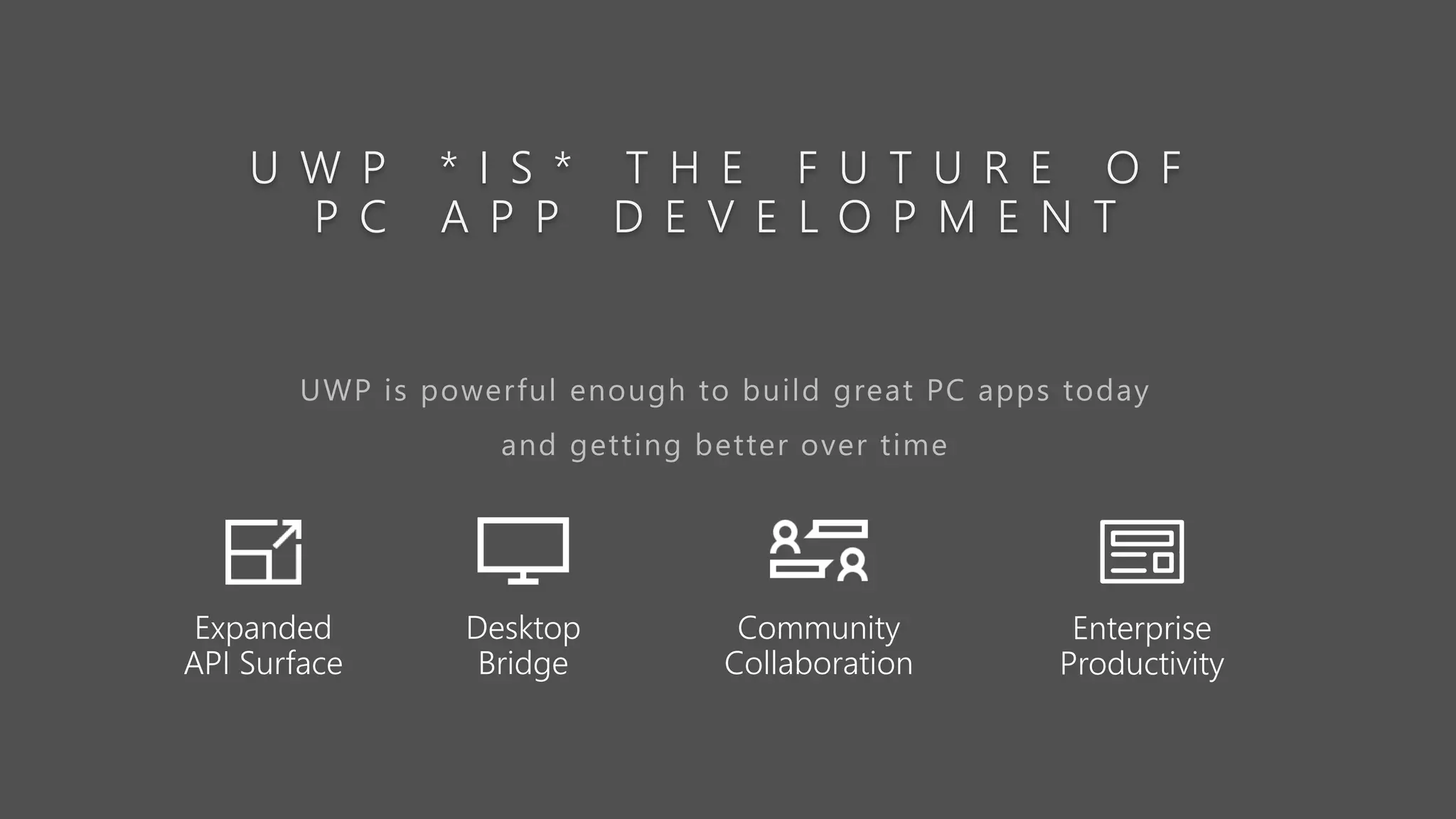 U W P * I S * T H E F U T U R E O F
P C A P P D E V E L O P M E N T
UWP is powerful enough to build great PC apps today
and getting better over time
 