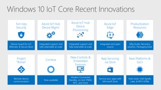 Turn-key
Security
Device Guard for IoT,
Bitlocker, & Secure Boot
Azure IoT Hub
Device Mgmt.
Integrated support and
fully extensible at scale
Azure IoT
Edge
Integrated and open
source
Productization
Resources
Mfg Guide, Recovery
solution, Packaging tools
Azure IoT Hub
Device
Provisioning
Integrated support and
fully extensible at scale
New Controls &
Embedded
Features
Modern Connected
Standby, on-SoC PWM,
NFC, and more
Project
“Rome”
Remote device
communication
App Servicing
via Store
Service your apps with
Microsoft Store
New Platforms &
SoCs
Intel Joule, Intel Apollo
Lake, & RPi3 SOMs
Cortana
Now available
 