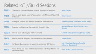 B8085 The road to commercialization for your Windows IoT solution Jason Farmer
T1E6B
How to build global-scale IoT applications with Microsoft Azure SQL
Database
Rohan Kumar
T44E8 Configure, control, and manage IoT devices from the cloud Ernesto Cantone; Juan Perez; Nicole Berdy
TEF2A Enabling intelligence at the edge with Azure IoT Edge
Arjmand Samuel; Briton Zurcher; Sam
George
T0A5B How to build IoT analytics in the real world Santosh Balasubramanian; Shweta Gupta
TF434 How to serve AI with data: The future of the data platform Joseph Sirosh
P4047 IoT Studio: Development of apps that can control OCF devices
Luiz Felipe Lage Campos Tenaglia;
Srikrishna Gurugubelli
B8025
Cross-device and cross-platform experiences with Project Rome and
Microsoft Graph
Vikas Bhatia; Carmen Forsmann
 