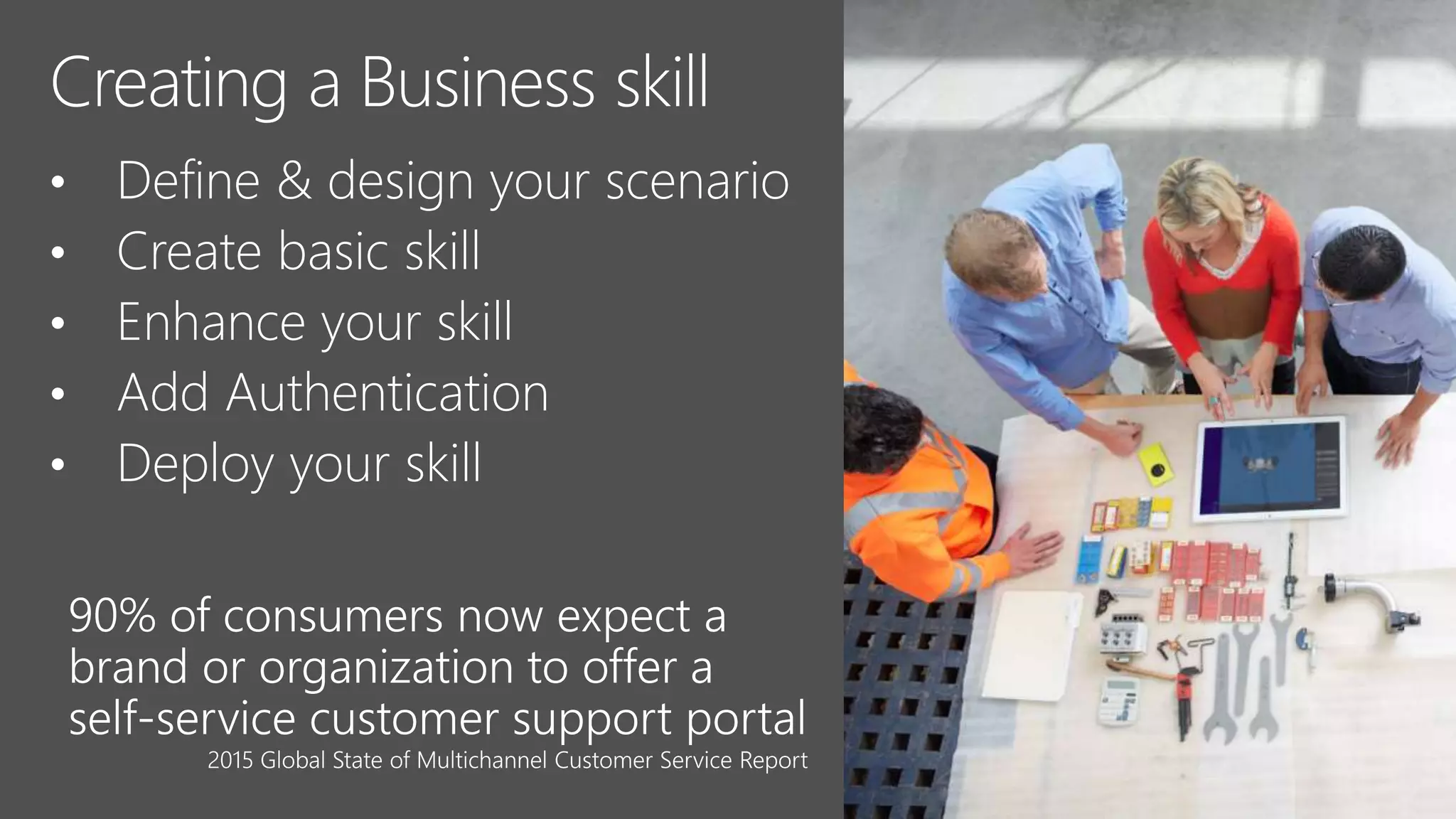 Your app inside Skype giving
groups easy ways to share
content, play games and get
things done
- HTML5 web apps
- JavaScript API to connect to chat
conversations
- Connects with your bot to send
and receive messages