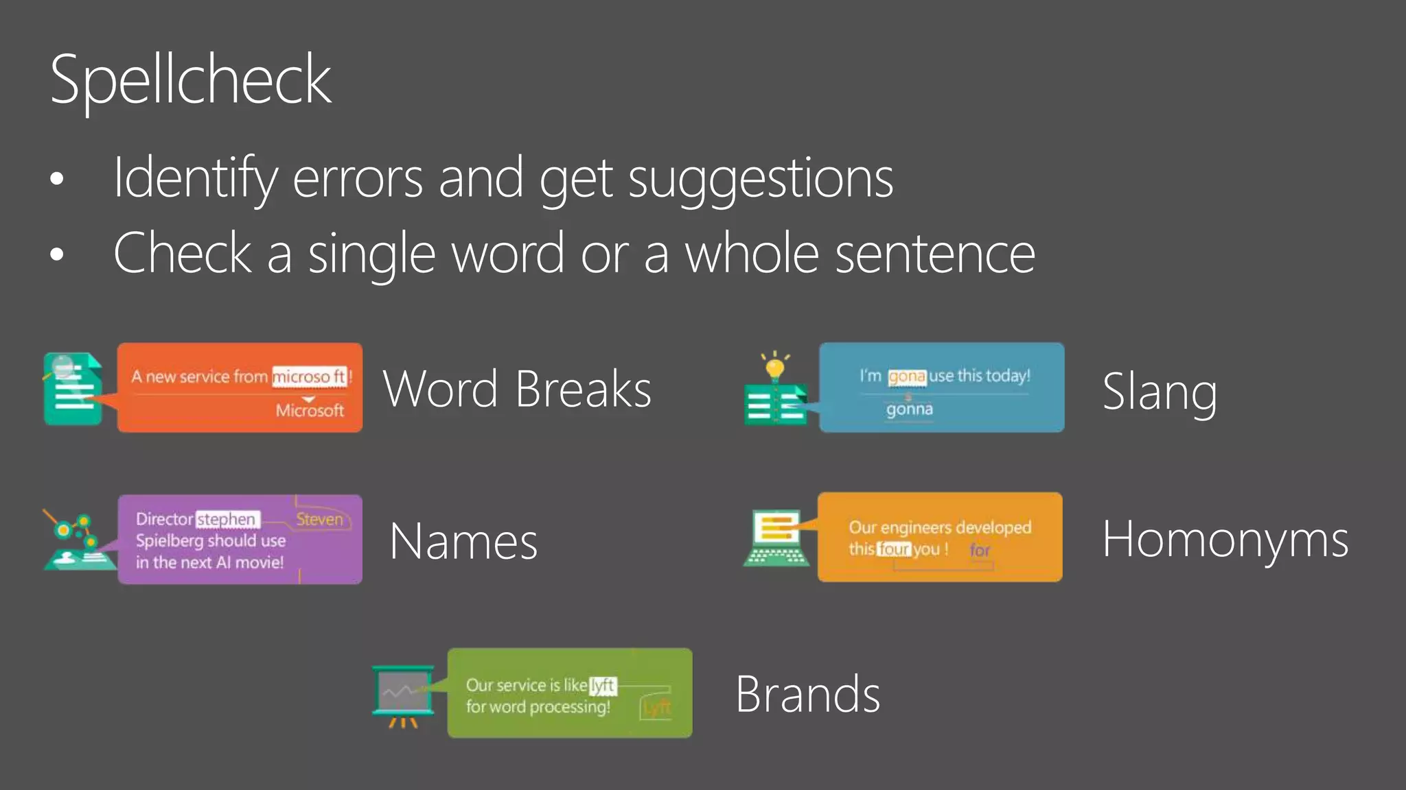 Word Breaks Slang
HomonymsNames
Brands
 