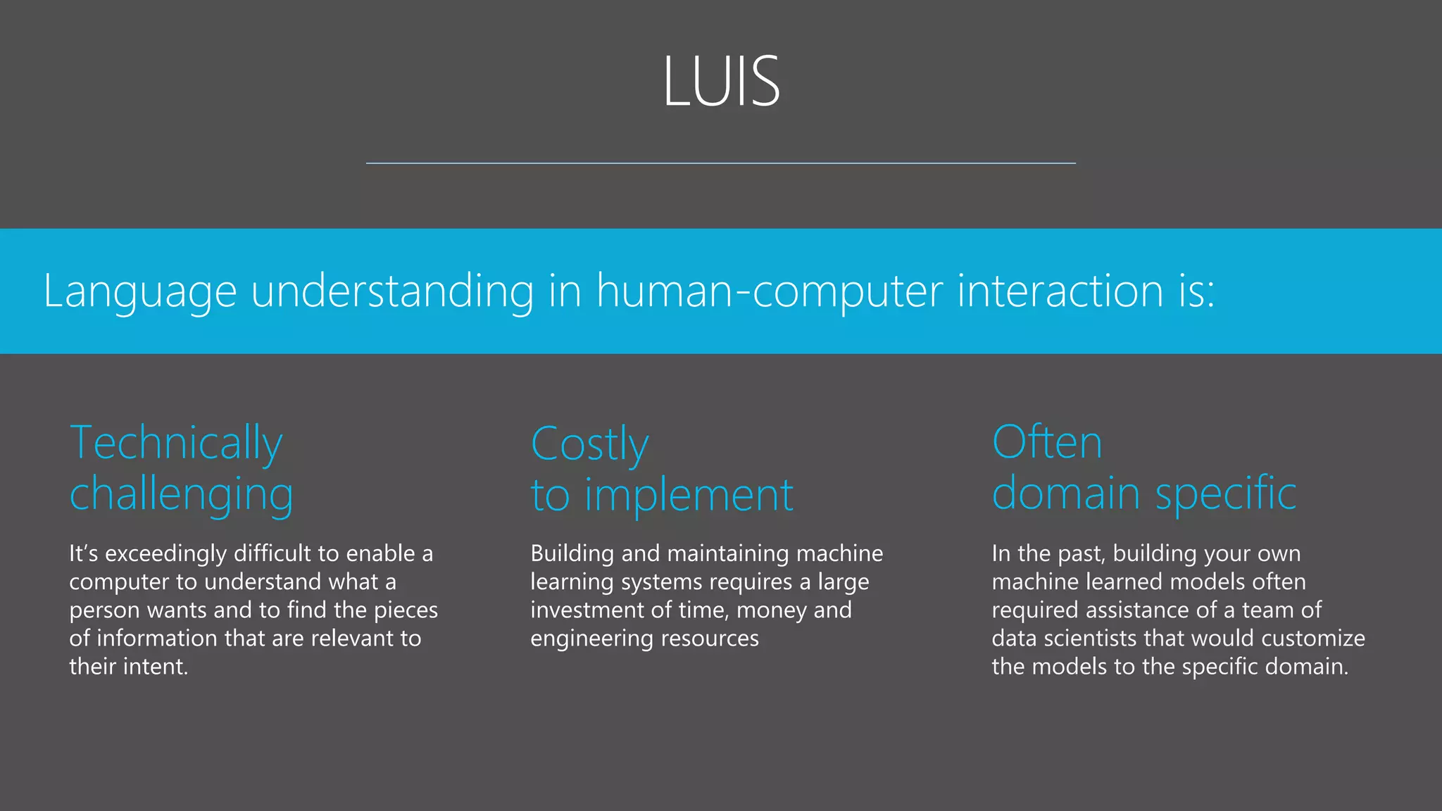 Language understanding in human-computer interaction is:
Technically
challenging
It’s exceedingly difficult to enable a
computer to understand what a
person wants and to find the pieces
of information that are relevant to
their intent.
Costly
to implement
Building and maintaining machine
learning systems requires a large
investment of time, money and
engineering resources
Often
domain specific
In the past, building your own
machine learned models often
required assistance of a team of
data scientists that would customize
the models to the specific domain.
 