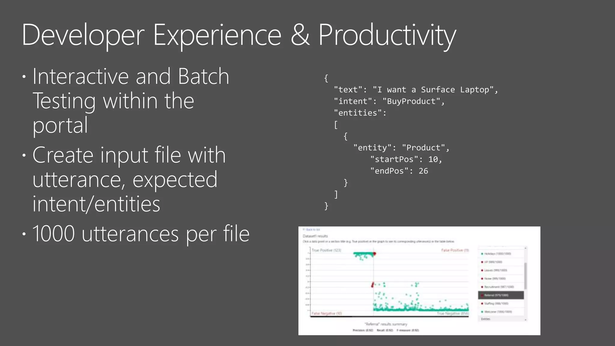 {
"text": "I want a Surface Laptop",
"intent": "BuyProduct",
"entities":
[
{
"entity": "Product",
"startPos": 10,
"endPos": 26
}
]
}
 