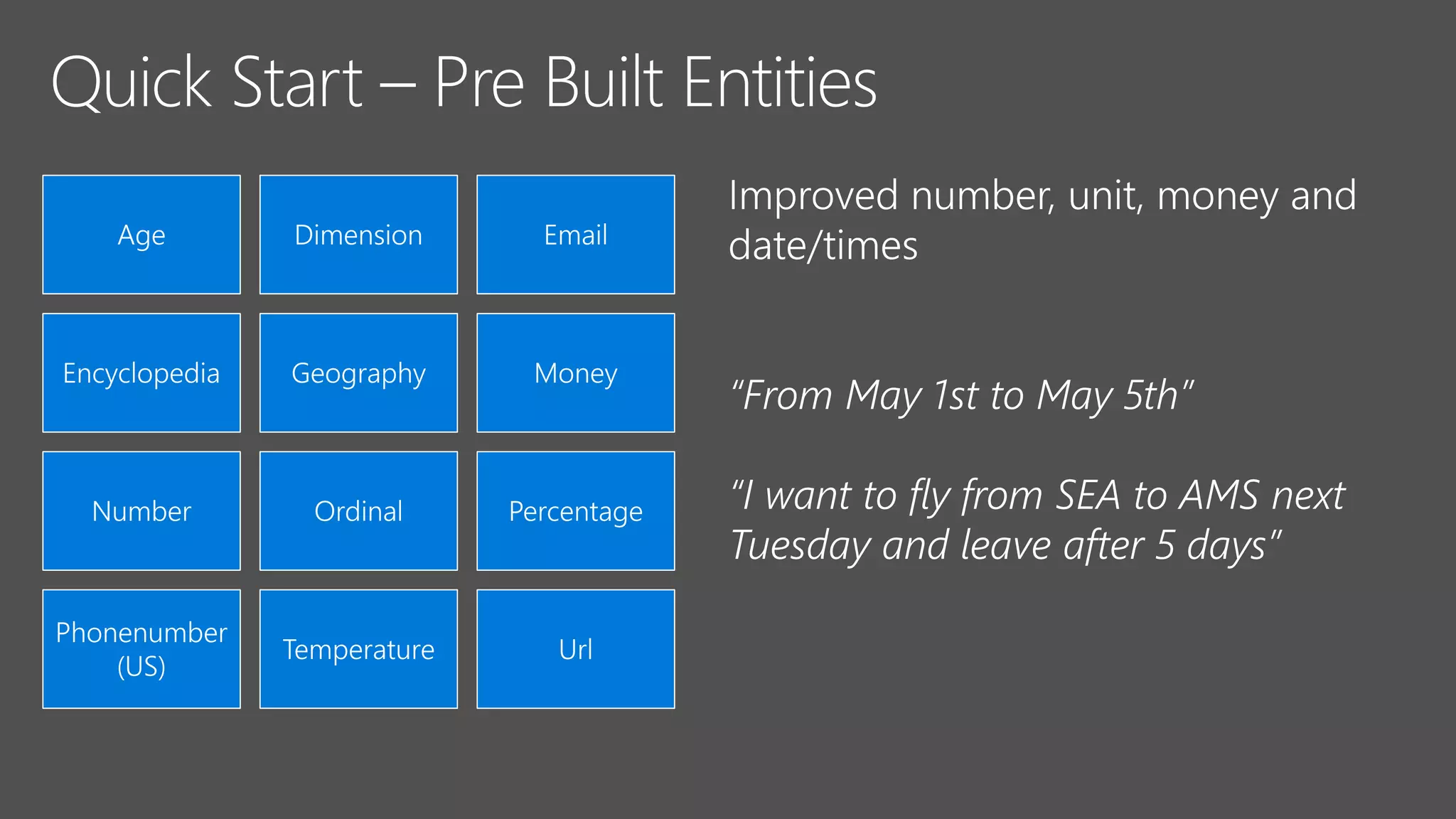 Age Dimension Email
Encyclopedia Geography Money
Number Ordinal Percentage
Phonenumber
(US)
Temperature Url
 