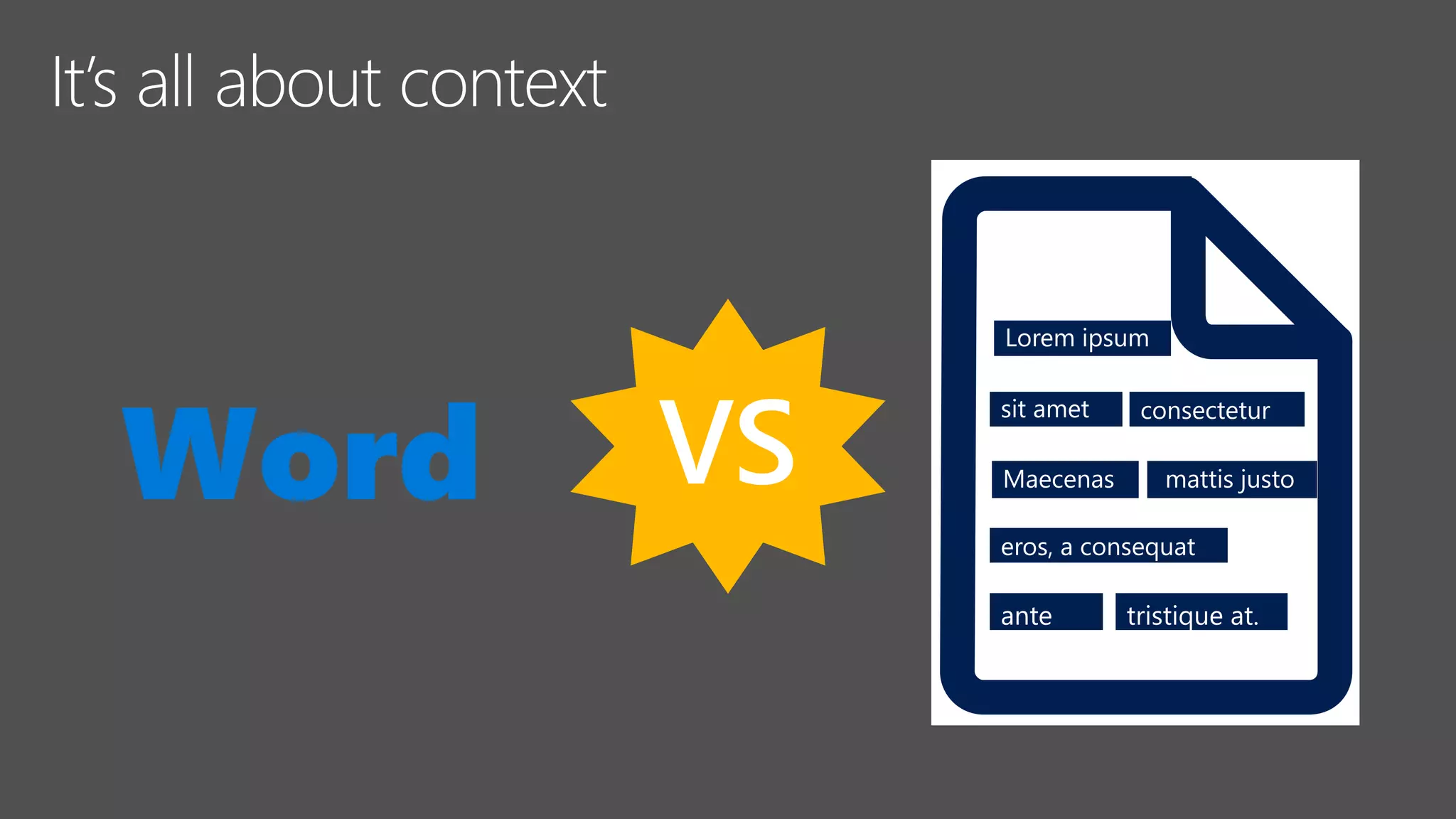 s all about context
VS
consectetur
Lorem ipsum
sit amet
Maecenas mattis justo
eros, a consequat
ante tristique at.
Word
 