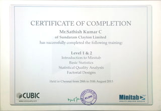 Minitab certification