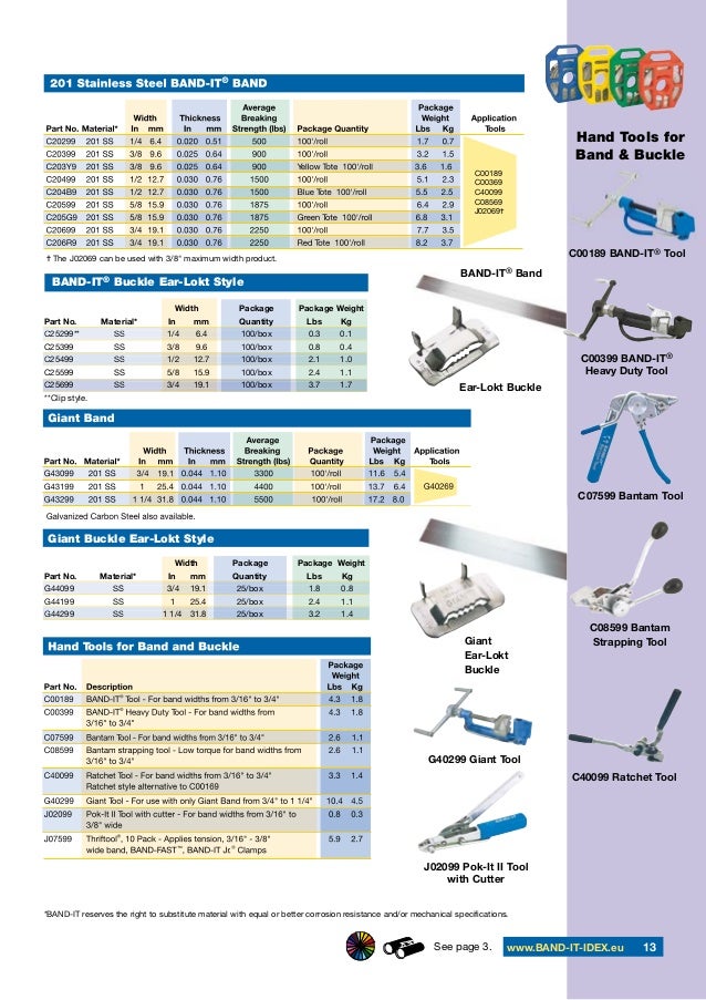 BAND-IT® Q70499 Q-Band White Polypropylene Banding Roll 1//2/" x 100/'