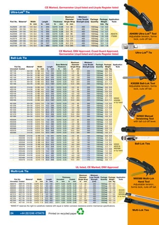 BAND IT CABLE TIE | AKBAR TRADING EST | mail@akbartrading.com