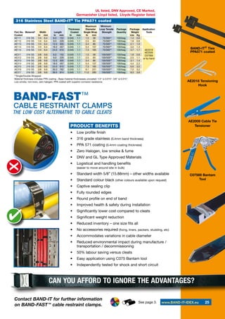 BAND IT CABLE TIE | AKBAR TRADING EST | mail@akbartrading.com