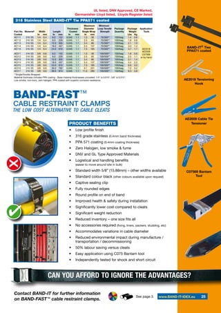 O10S99 by BAND-It, BAND-FAST® Open End with Center Punch Clip