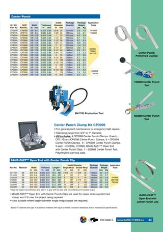 BAND IT CABLE TIE, AKBAR TRADING EST