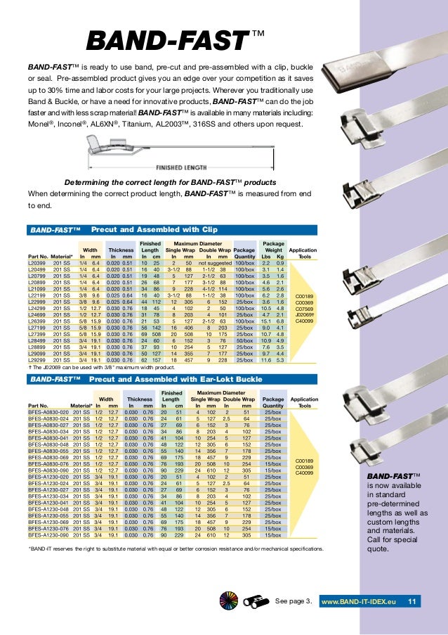 BAND IT CABLE TIE AKBAR TRADING EST