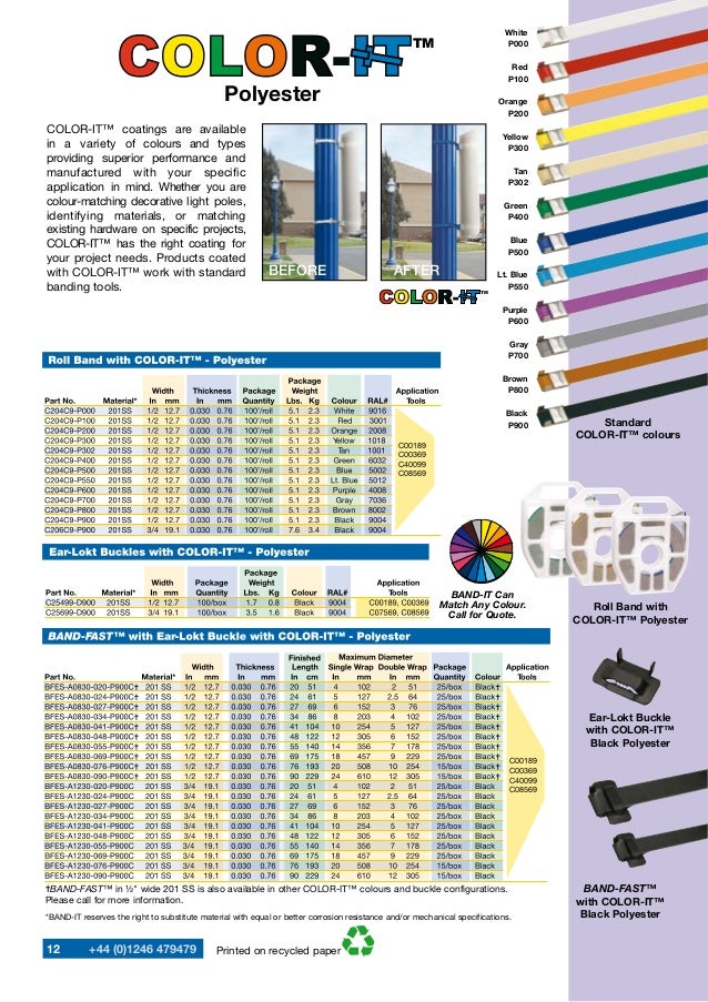 BAND-IT® Q70499 Q-Band White Polypropylene Banding Roll 1//2/" x 100/'