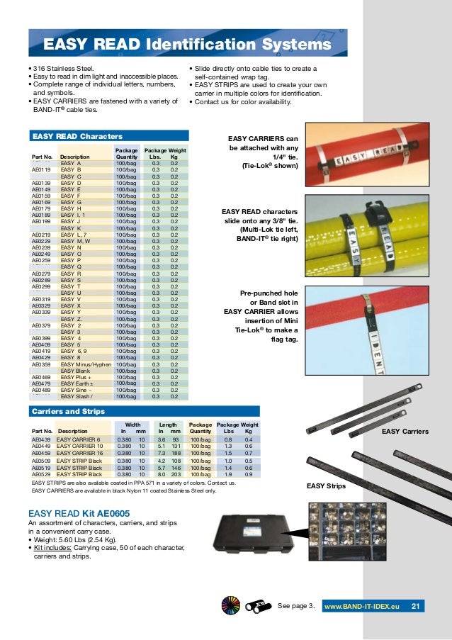 7.0 Maximum Diameter 1//4 Width BAND-IT AU2089 Ultra-Lok 201 Stainless Steel Cable Ties 24 Length 100 per Bag
