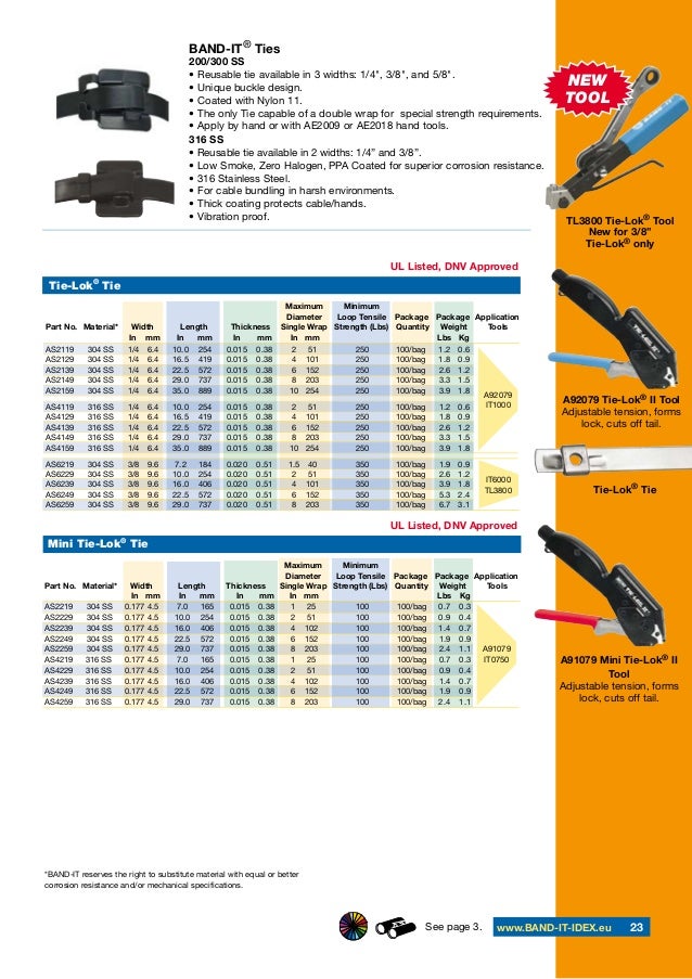 7.0 Maximum Diameter 1//4 Width BAND-IT AU2089 Ultra-Lok 201 Stainless Steel Cable Ties 24 Length 100 per Bag