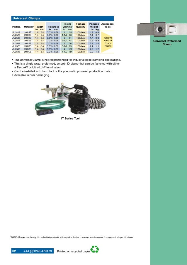 100 per Bag 1//4 Width 24 Length 7.0 Maximum Diameter 24 Length 7.0 Maximum Diameter BAND-IT AU2089 Ultra-Lok 201 Stainless Steel Cable Ties 1//4 Width