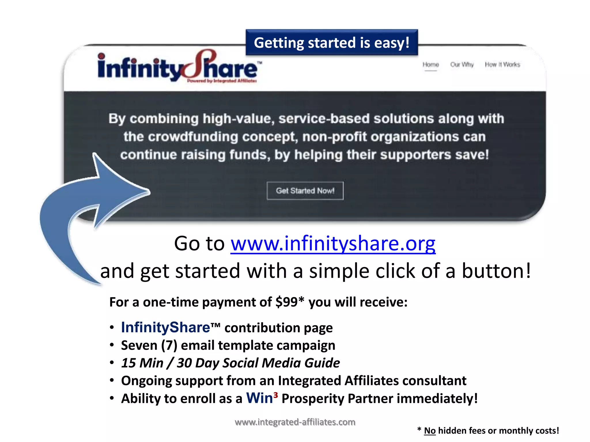 www.integrated-affiliates.com
Go to www.infinityshare.org
and get started with a simple click of a button!
For a one-time payment of $99* you will receive:
• InfinityShare™ contribution page
• Seven (7) email template campaign
• 15 Min / 30 Day Social Media Guide
• Ongoing support from an Integrated Affiliates consultant
• Ability to enroll as a Win³ Prosperity Partner immediately!
* No hidden fees or monthly costs!
Getting started is easy!
 