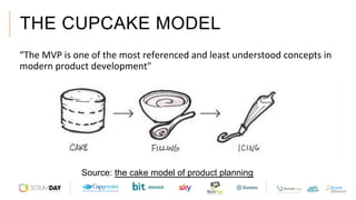 THE CUPCAKE MODEL
“The	MVP	is	one	of	the	most	referenced	and	least	understood	concepts	in	
modern	product	development"	
Source: the cake model of product planning
 
