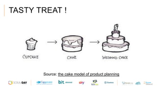 TASTY TREAT !
Source: the cake model of product planning
 