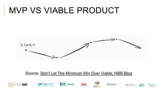 MVP VS VIABLE PRODUCT
Source: Don’t Let The Minimum Win Over Viable, HBR Blog
 