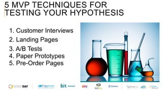 5 MVP TECHNIQUES FOR
TESTING YOUR HYPOTHESIS
1. Customer Interviews
2. Landing Pages
3. A/B Tests
4. Paper Prototypes
5. Pre-Order Pages
 