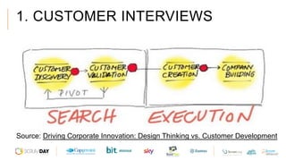 1. CUSTOMER INTERVIEWS
Source: Driving Corporate Innovation: Design Thinking vs. Customer Development
 