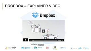 DROPBOX – EXPLAINER VIDEO
Source: Dropbox
 