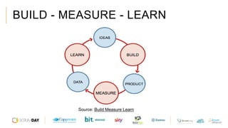 BUILD - MEASURE - LEARN
Source: Build Measure Learn
 