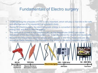 basics of electrosuregery | PPTX